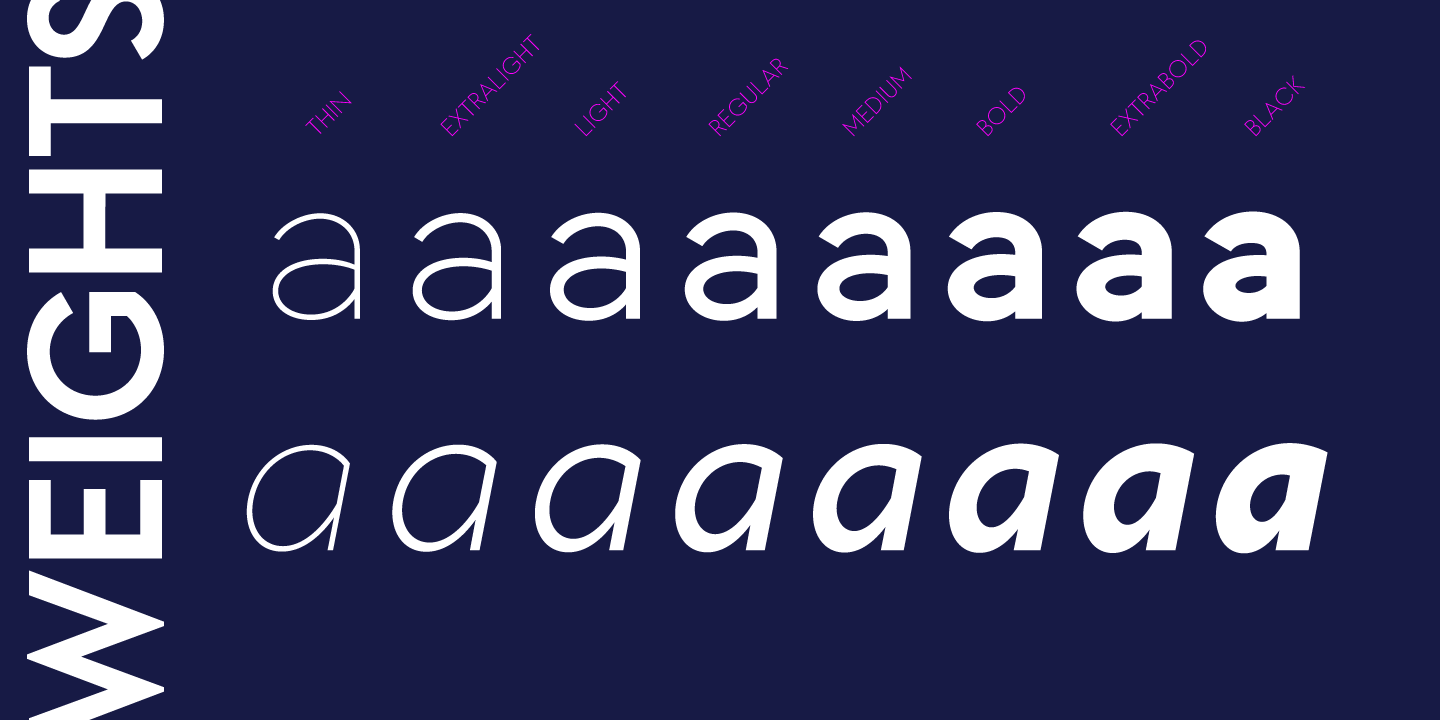 Przykład czcionki Geraldton Bold Italic